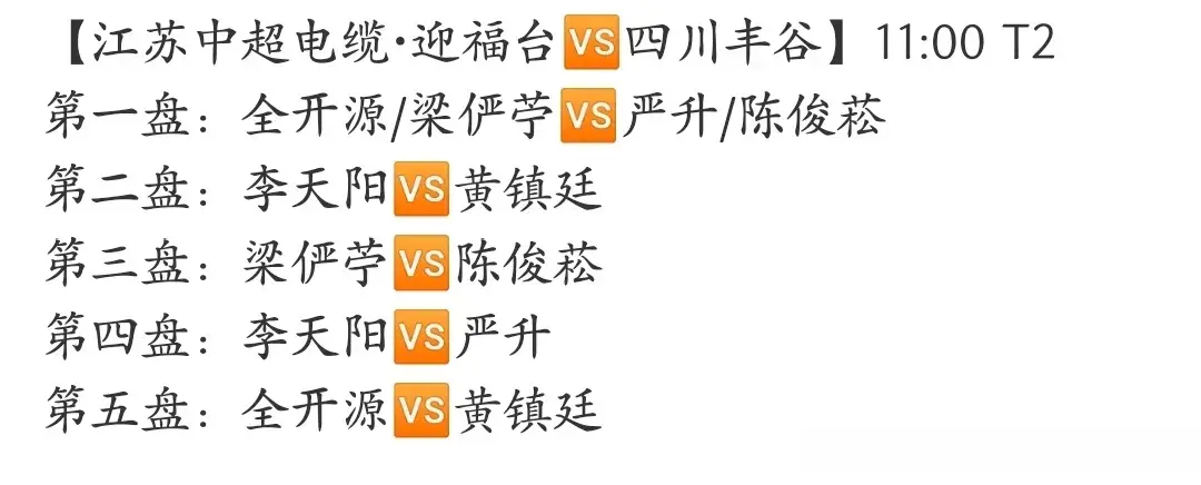 乒超联赛, 已经提前锁, https