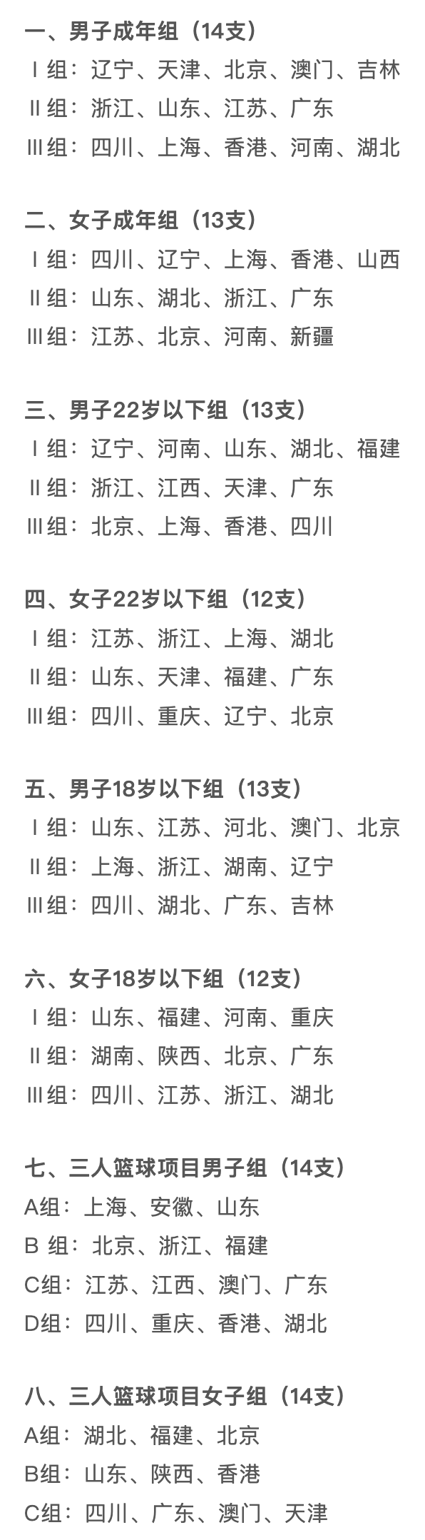 发布, eTyOv, 辽宁