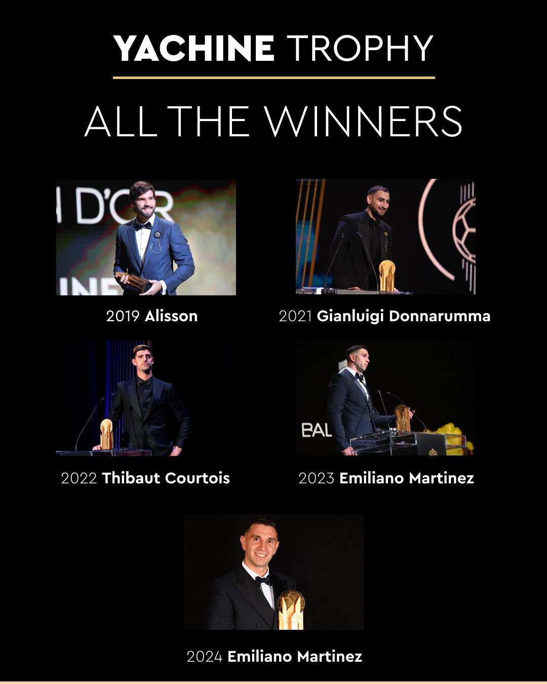 年金球奖颁, 冠军等四座, ue