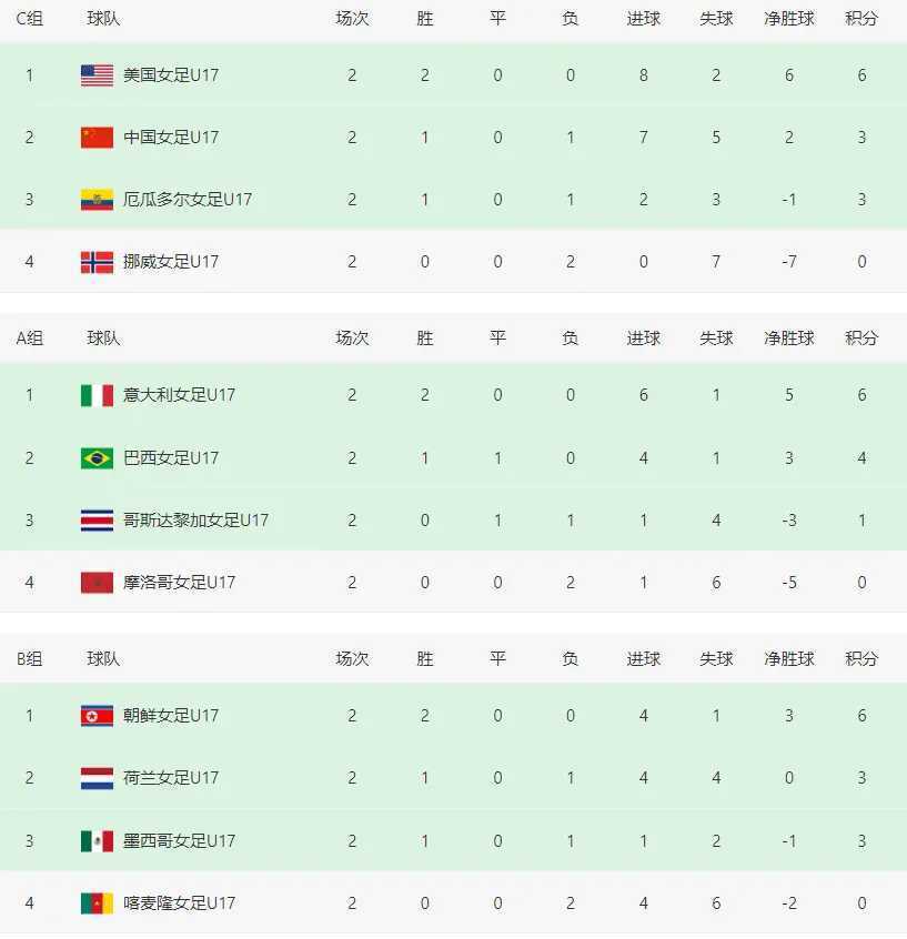 一分钟幸运, news 一分钟幸运, news