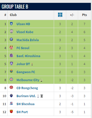 http, 轮之后只拿 http, 轮之后只拿